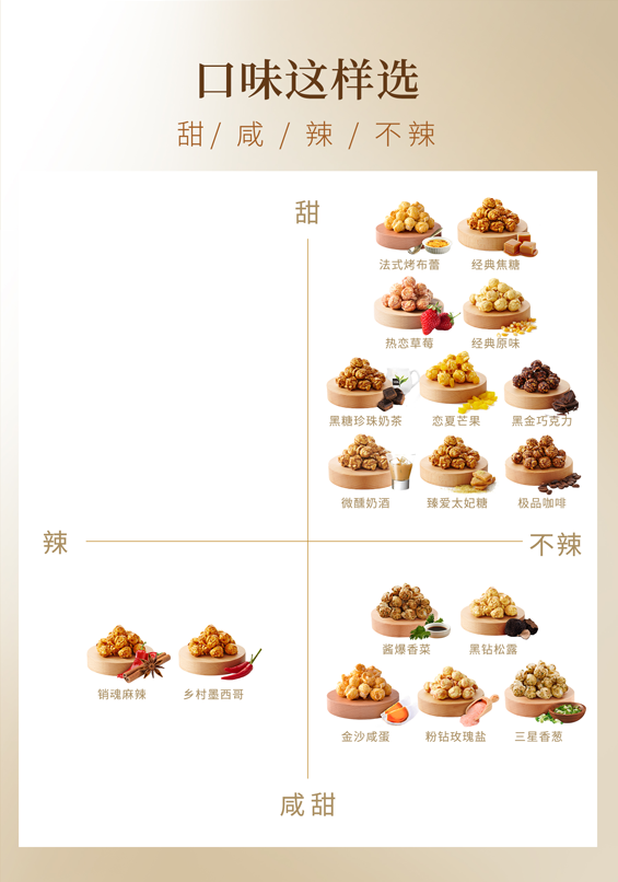 经典焦糖---销售详情图文-简2_09.png